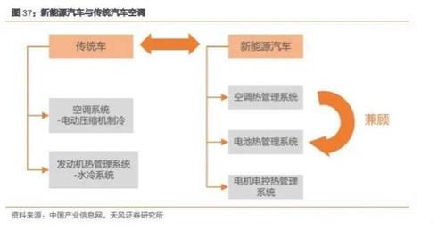 深入剖析企業基本面 投資前的五大核心研究維度